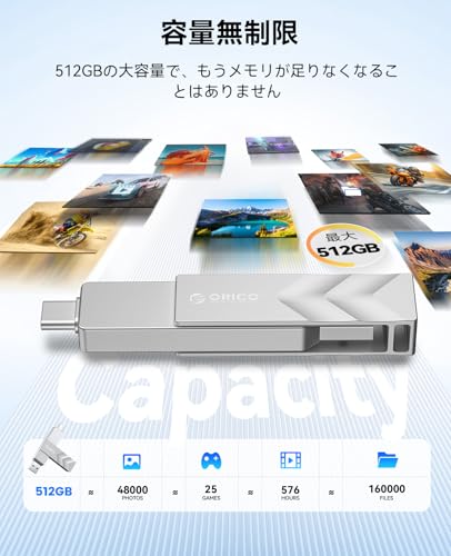 ORICO 外付け SSD 500GB USB3.2Gen2 読出最大1000MB/秒 USB Type-C & USB Type-A デュアルドライブ ポータブル SSD - G202