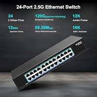 24 Port 2.5Gb Ethernet Switch Unmanaged, NICGIGA 24 Port 2.5G Network Switch, Plug & Play, Desktop or 19-inch Rack Mount, Fanless Metal Design. – Ansicht 2