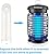 Endbug Bug Zapper, Bug Zapper Outdoor Indoor with LED Light, Electric Mosquito Zapper Fly Zapper, Waterproof Mosquito Killer Insect Zapper Fly Trap for Outside Patio Garden Backyard Home, Plug in