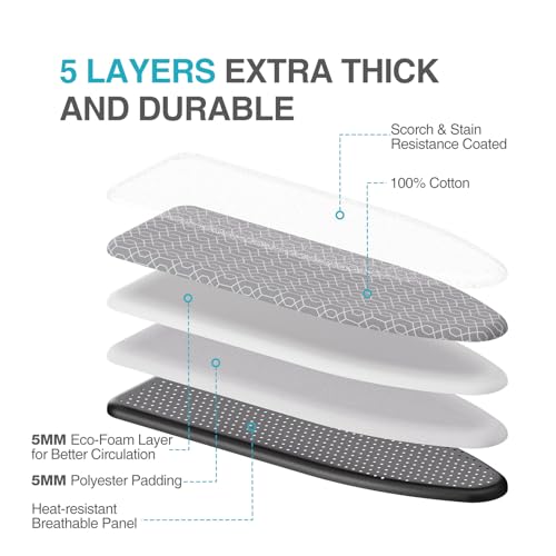 APEXCHASER Ironing Board, Portable Iron Board with Iron Rest, Heat & Scorch Resistant Fabric, Detachable Hook and Rubber Feet,7 Adjustable Heights, Heavy Duty Ironing Board for Home or Dorm Use,Grey