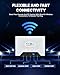 HYPEREV Gaming Router WiFi Booster - Free 90-Day GearUP Booster Subscription, AX3000 PC & Consoles Game Booster, Dual Band WiFi 6, 2402Mbps 5GHz & 2.4GHz (Core Plan - White)
