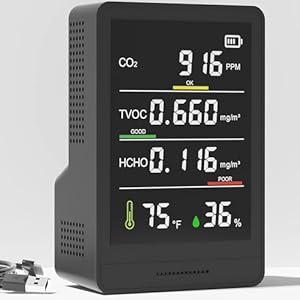 5-in-1 Indoor Air Quality Monitor, Professional Air Quality Monitor Accurate CO2, TVOC, HCHO, Humidity & Temperature Particle Counter, for Home, Office, School, Hotel, Car