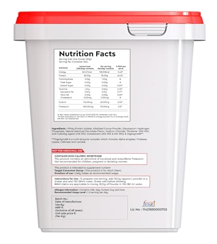 Nutrition label 2