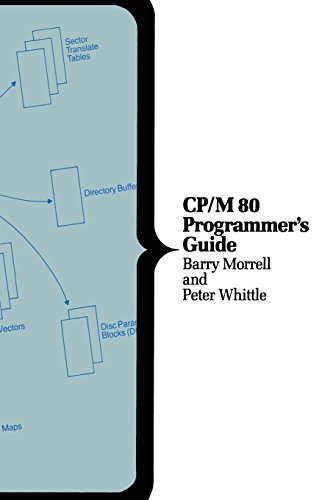 CP/M 80 Programmer's Guide view 2