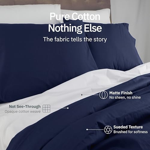 Image of Super Soft 100% Cotton Bed Sheets Queen Size, 4 Pc Set, Navy Blue | Lightweight & Breathable For Hot Sleepers, 14 inch Deep Pocket, All-Around Elastic, Durable, Easy Care, OekoTex Certified