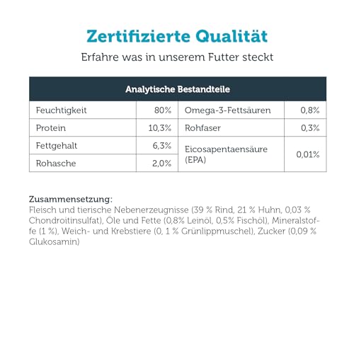 MERAVITAL Mobility (6x400g), Hundefutter nass, entzündungshemmendes Nassfutter für Hunde zur Unterstützung der Gelenkgesundheit