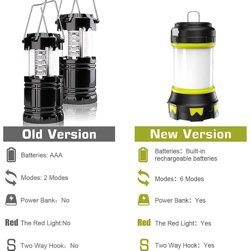 Lampe de poche d'extérieur rechargeable pour sécuriser vos sorties de survie - 7