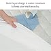 All-in-One Water-Resistant Ultra-Soft Cooling Rayon from Bamboo Fitted Mattress Pad, King