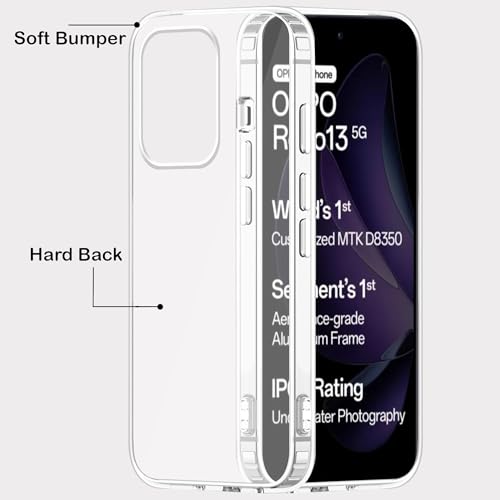 Image of amazon basics Compatible with Oppo Reno 13 5G Case Cover Transparent Non-Slip Hard PC Shockproof Bumper Protective Back Cover - Clear