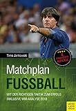 Matchplan Fußball: Mit der richtigen Taktik zum Erfolg. Inklusive EM-Analyse 2021