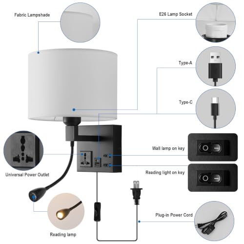 Image of Plug in Wall Sconces with Reading Light, Wall Lamp Bulb Included | Wall Lights for Bedroom Living Room, Headboard with 3 Color Temperature, Bedside Lamp with AC Outlet & USBA+C Charging Port