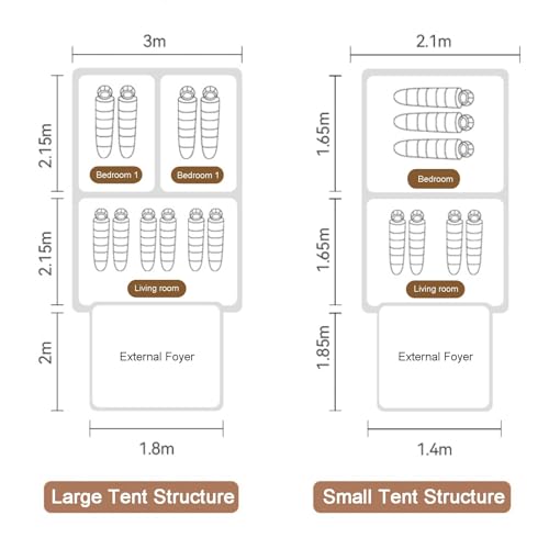 Image of Outdoor Automatic Camping Tent, Waterproof Instant Tent, 2 Rooms Family Cabin Tents, with High Density Mesh, 360 Ventilation from All Sides, for Camping Hiking Mountaineering