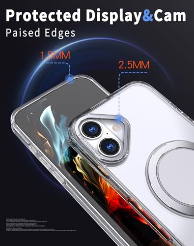 Coque iPhone 16 transparente antichoc pour éviter les casses et rayures - 5