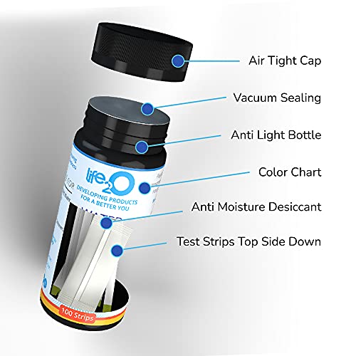 Water Total Hardness Test Strips 100ct | 99% Accuracy Hard Water Testing Kit with 0–25 GPG Optimized Range | Calcium & Magnesium Tester for Water Softener, Aquarium, Pool, Spa, Drinking & Well Water