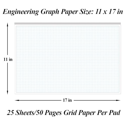 (Pacote com 3) Blocos de papel quadriculado de engenharia, papel quadriculado de 270 páginas de 270