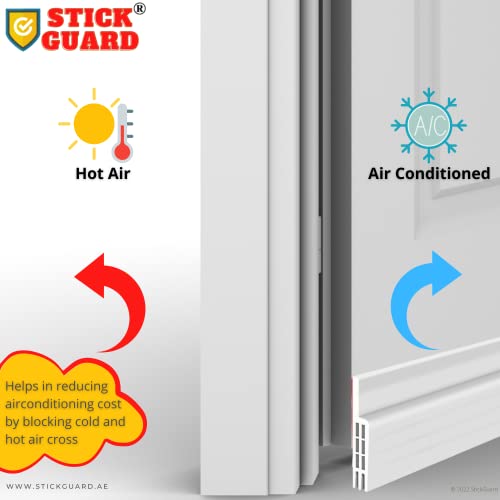 Image of Door Seal Strip for Blocking Insects Air Dust - Self Adhesive Silicone Door Draught Excluder for Bottom of Door Soundproof Weatherproof Under Door Draught Excluder -