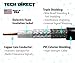 TechDirect 1FT RG6 Coaxial Cable Black - High Speed Internet, Cable TV, Antenna, Satellite, Broadband Low Resistance RG6 Coax Cable Cord Low Loss TV Cable Extension Wire with Connectors Extra-Durable