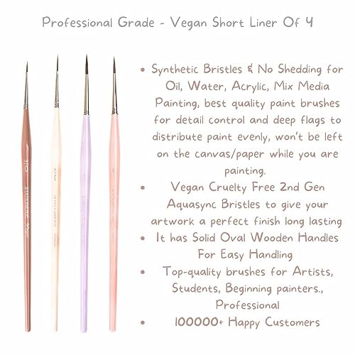 Image of Stationerie Wood Handmade Soft Aqua Long Synthetic Hair with Stainless Wire Ideal for Art Paint, Watercolor, Quill, Oil Acrylics (Vintage Short Liner)