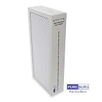 PUREBURG Tio2 Treated Filter Compatible with Aerus Guardian Air Purifier - Image 4