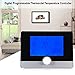 Natudeco 5A Programmable Thermostat LCD Smart Temperature Control Panel Air Conditioner Controller Home Underfloor Heating Tools for Wall-Hanging Furnace Boiler 5~35°C(Black)