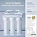 APEC Water Systems ROES-PH75 Essence Series Top Tier Alkaline Mineral pH+ 75 GPD 6-Stage Certified Ultra Safe Reverse Osmosis Drinking Water Filter System