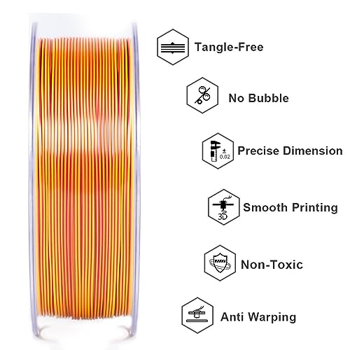 Image of Geeetech 3D Printer Silk PLA Tri-Color Filament, Metal-Like Shiny Silk Filament 1.75mm 1kg (2.2lbs) Spool, Dimensional Accuracy + /- 0.02 mm, Tri-Color Red Yellow Blue
