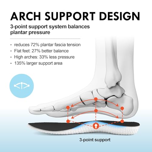 JACKSHIBO Wide Toe Box Shoes for Men Arch Support Shoes Wide Width Sneakers for Running Walking Athletic Tennis Orthopedic Plantar Fasciitis Workout with Thick Cushioned Zero Drop Sole White