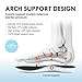 JACKSHIBO Wide Toe Box Shoes for Men Arch Support Shoes Wide Width Sneakers for Running Walking Athletic Tennis Orthopedic Plantar Fasciitis Workout with Thick Cushioned Zero Drop Sole Green