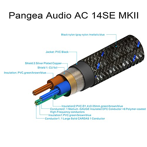 Pangea Audio Ac 14Se Audiophile Mkii Signature Power Cable Cord Upgrade For Audio, Video And Electronic Gear 1 Meter #TOP4