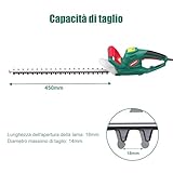 HYCHIKA BETTER TOOLS FOR BETTER LIFE B0DCNPZW4K lato 4