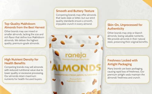 Image of Raneja Premium Afghani Seedless Black Raisins 300g | High in Antioxidant Kali Kishmish /Kismis Dry Fruits, Healthy Snacks | High in Antioxidants, Fiber & Potassium | Naturally Sweet & Tasty
