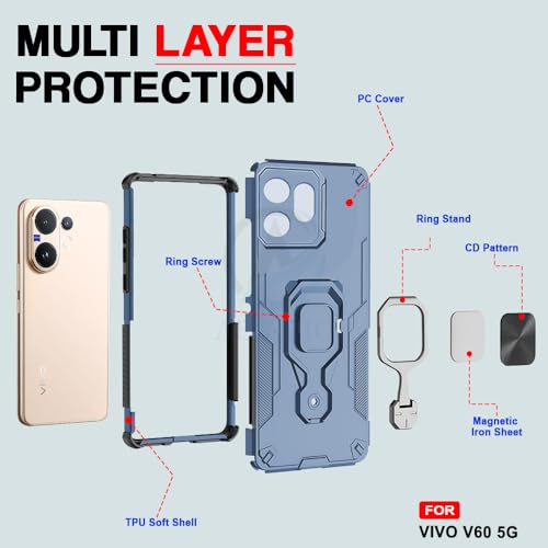 Image of AESTMO Armor Back Cover for Vivo V60 / V60E / T4 Pro 5G | Ring Holder & Kickstand & Camera Protection in-Built | 360 Degree Protection Back Case Cover (Blue)