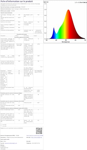 Yeelight Smart LED-Spot GU10 4.8W Dimmbar - YLDP004