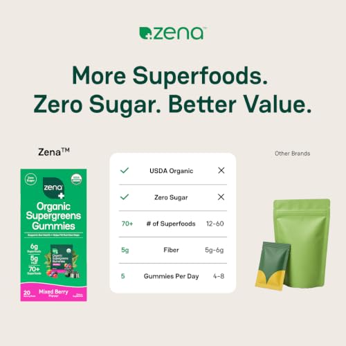 Image of Zena Nutrition Organic Super Greens Gummies, 70+ Superfoods, 0 Sugar, 5g Fiber, Spirulina, Chlorella, Prebiotics /Probiotics, Digestive Enzymes, Gut Health, Mixed Berry, 100 Gummies, 20 Servings