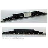 鉄道模型キットを考える : クローゼットの中の鉄道模型