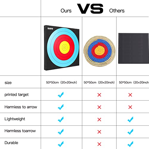 Lwano 20'' Foam Target High-Density Archery Bow & Arrow Target For Backyard #TOP2
