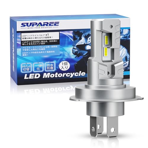 SUPAREE H4 LEDバイクヘッドライト