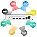 URayCoder Multi-Channel 4K H.265 H.264 HDMI to IP Video Streaming IPTV Encoder, HDMI Streamer to RTSP RTMPS SRT UDP M3U8 TS MP4 HLS YouTube Facebook and Other Live Broadcast Servers