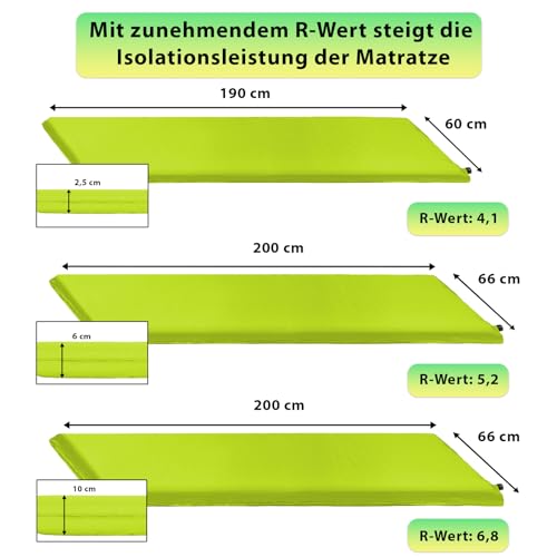 ALPIDEX Isomatte Camping 2.5 cm┃6 cm┃10 cm Dick Schaumstoff Selfinflating Matte Selbstaufblasende Outdoor Thermomatte Robust Isolierend, Farbe:Lime, Maße:200 x 66 x 6.0 cm – Bild 4