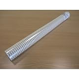 bobina plastico celofane Color: Transparente con Puntos blancos ordenados.