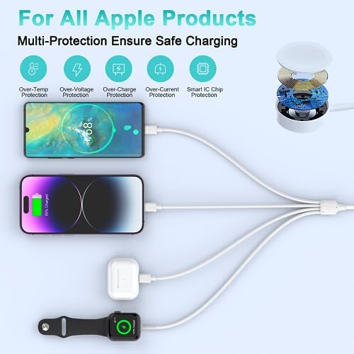 4 in 2 USB C Fast Watch Charger Cable for Apple Watch/iPhone/Airpods, Apple Watch Charger iWatch Charging Cable for iWatch Series 3/4/5/6/7/8/SE/Ultra Portable Wireless Charger Cord 6FT/1.8M
