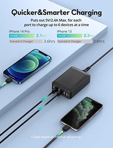 Usb Charger 60W Usb Charging Hub 12A 6-Port Desktop Usb Charging Station With Multiple Port Compatible With Iphone 14 Pro Max 13 Pro Max Mini 12 Pro Max, Ipad Pro Air Galaxy S23 Edge Note Tablet Black #TOP2