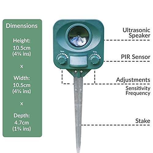 Pestbye® Twinpack Solar Waterproof Cat Repellent Quick Fix Ultrasonic