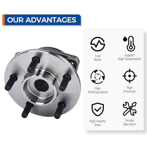PAROD 513158 Front Wheel Hub & Bearing Assembly Fit for 1999-2001 Jeep Cherokee, 2000-2006 Jeep TJ, 1999-2006 Wrangler by PAROD - Image 6