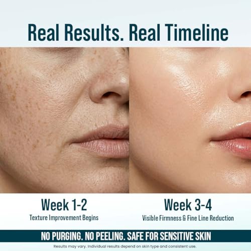 Bargad 5% GHK-Cu Copper Peptide Face Serum – Anti-Aging Firming Serum for Fine Lines & Skin Renewal – With 2% Niacinamide, Hyaluronic Acid, Alpha Arbutin & Centella Asiatica – All Skin Types – 30ml