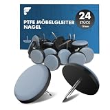 shinfly Teflongleiter Set mit Nagel - 24 Stück Ø19mm Blau Rund