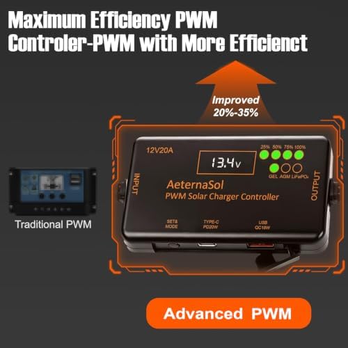 AeternaSol PWM Solar Charge Controller 12V 20A Solar Panel with LCD Display Charge Controller for Gel AGM Lithium LiFePO4 Batteries Charge Controllers Compatible with Type-c and USB（12v/20A） — view 4