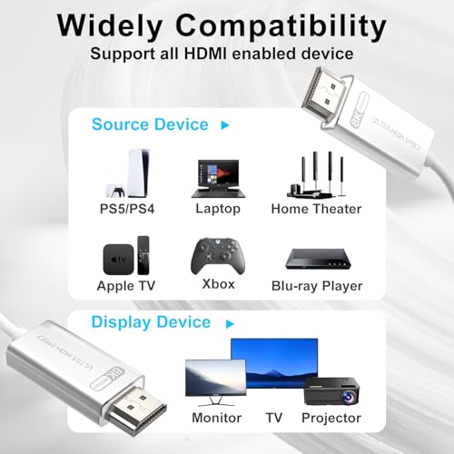 huaham Ultra-soft Fiber Optic HDMI Cable 10m, Slim&Lightweighted High Speed HDMI 2.1 Cable, 48Gbps, 8K60Hz & 4K120Hz, Support eARC, Dolby, HDCP 2.2&2.3, Compatible with PS5 Xbox Laptop Projectors - Image 6