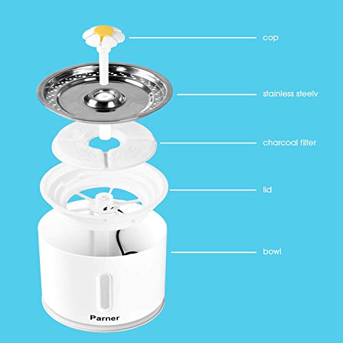 Parner Cat Water Fountain, 2.4 L Water Dispenser for Cats with LED Water Level Window, Pet Drinking Fountain Stainless Steel with 4 Pcs Filter & 1 Silicone Mat, Drinking Water Bowl for Multiple Pets - Image 3