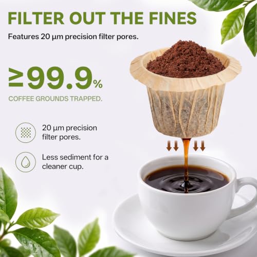 CAPMESSO K-cup Coffee Filters for Keurig: Disposable for One-Lift Cleanup — view 3